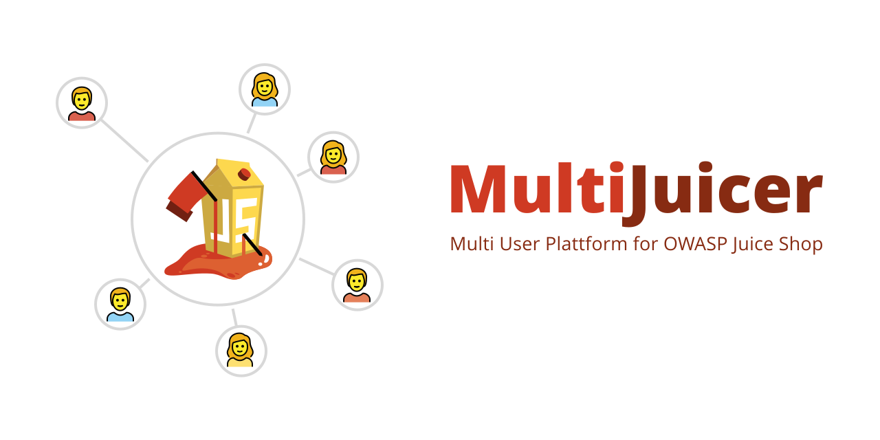 MultiJuicer Run Capture The Flags And Security Trainings With OWASP