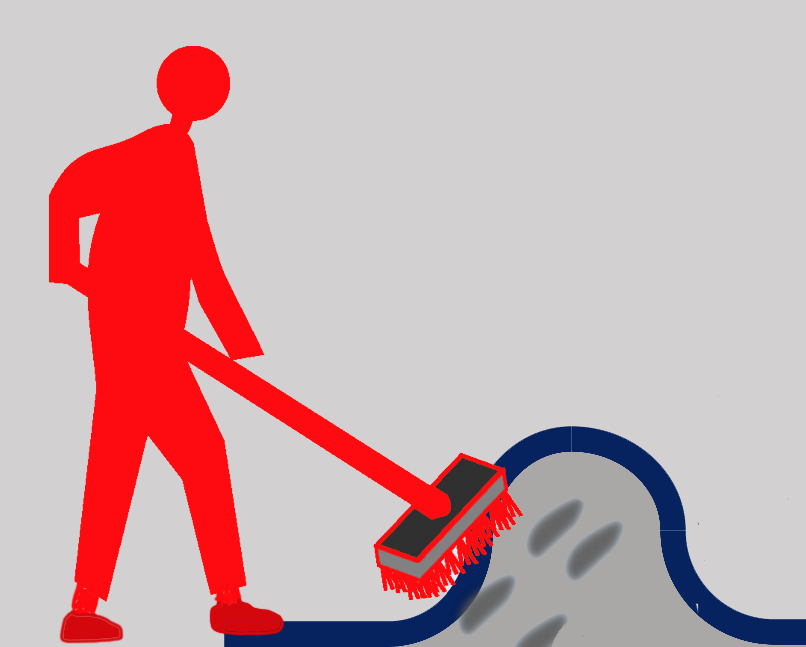 Joyful Public Speaking (from fear to joy) What is our government