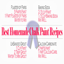 Best Homemade Chalk Paint Recipes