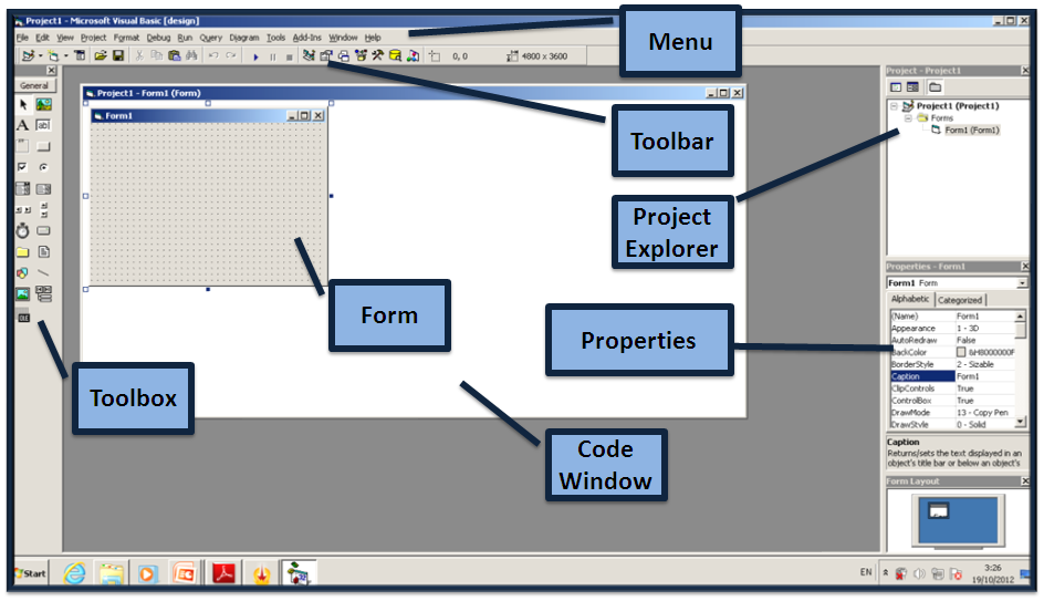 Koding dan Desain: Dasar-dasar Visual Basic 6.0