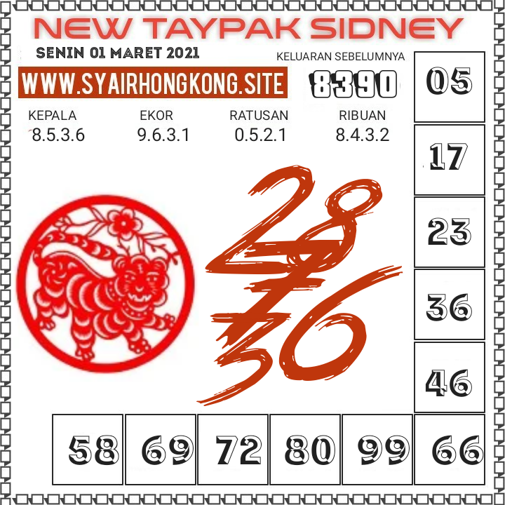 Syair Togel SYDNEY 01 Maret 2021. Syair Terlengkap hari ini