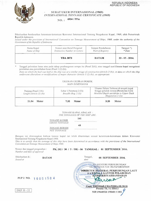 International Tonnage Certificate