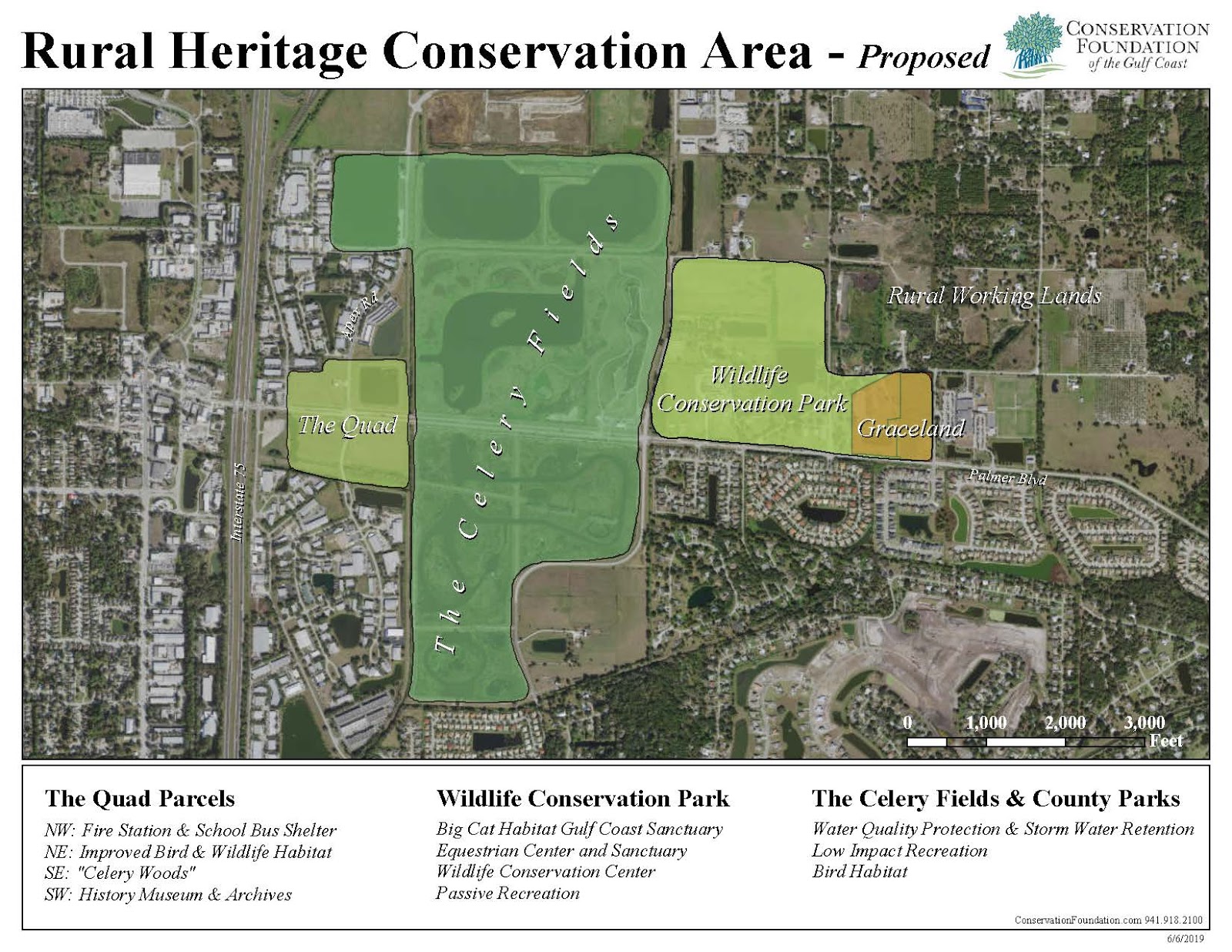 Fresh Start for the Celery Fields Recap before pending Celery Fields