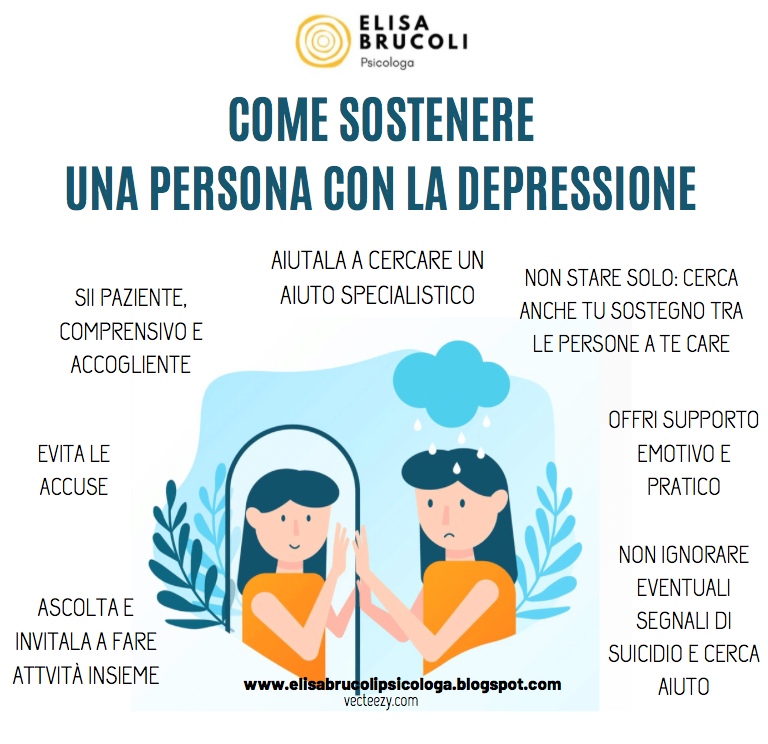 COME AIUTARE ED ESSERE DI SUPPORTO AD UNA PERSONA CON DEPRESSIONE COME AIUTARE ED ESSERE DI SUPPORTO AD UNA PERSONA CON DEPRESSIONE