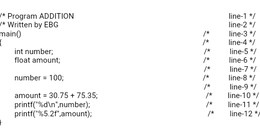 Addition 2 number in C Language