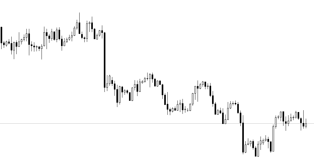 candlestick forex