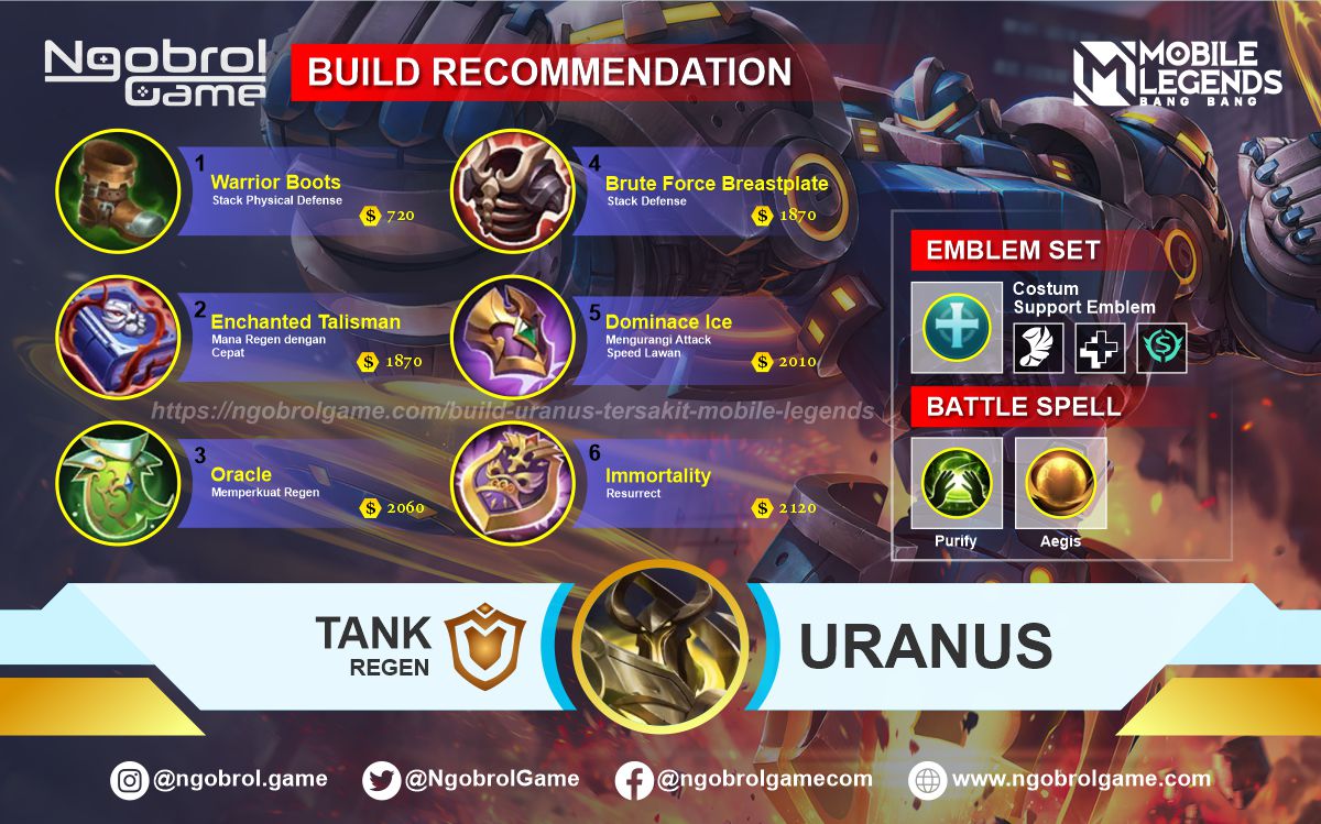 Build Uranus Top Global Tersakit Mobile Legends