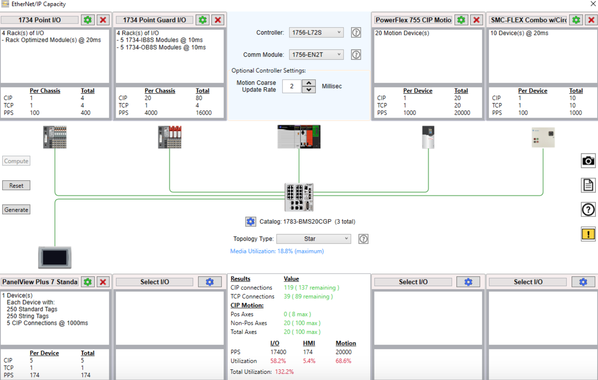 Automation In Practice 16 Design and verify an network