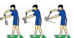 Sebutkan Macam Macam Pukulan Servis Pada Permainan Bulu Tangkis