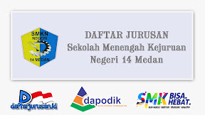 Daftar Jurusan SMK Negeri 14 Medan, Sumatera Utara
