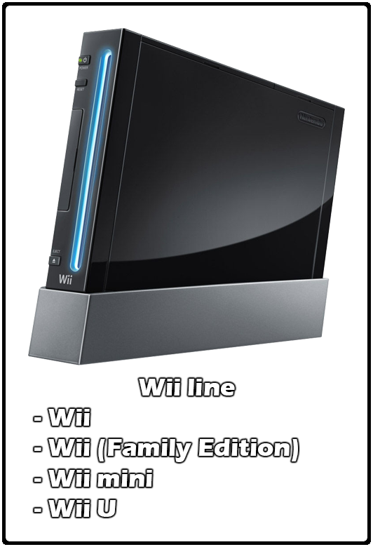 phacox.cll Memoria interna de las consolas