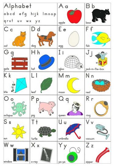 ΑΛΦΑΒΗΤΟ άλλων χωρών