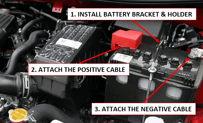How to install car battery safely