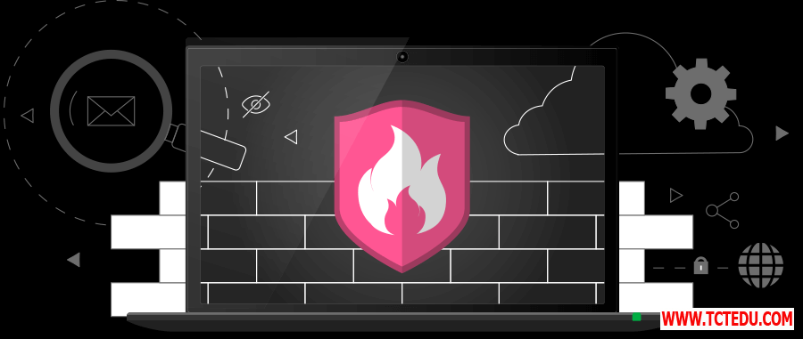 Phần mềm ZoneAlarm Free Firewall 2019