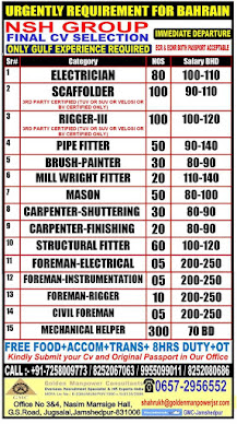 Gulf%2BJob%2BPaper%2B%252847%2529