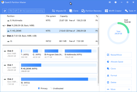 Easeus Partition Master Pro Edition