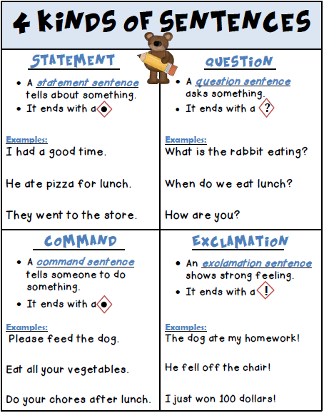 teacher-s-take-out-4-kinds-of-sentences-posters-freebie