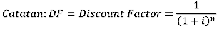 Discount Factor Discount Factor