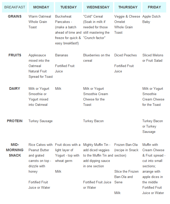 Sounds reasonable, right? Let's break it down