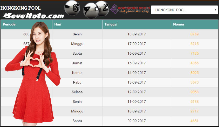 TOGEL HONGKONG HARI INI Prediksi togel Hongkongpools Selasa 19