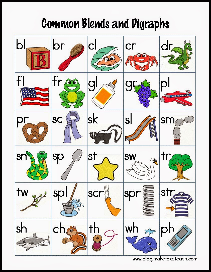 Blends And Digraphs Pdf