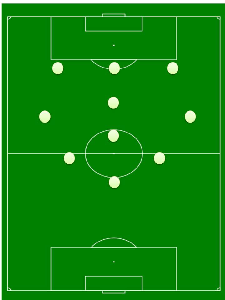 Tactiques de football 343