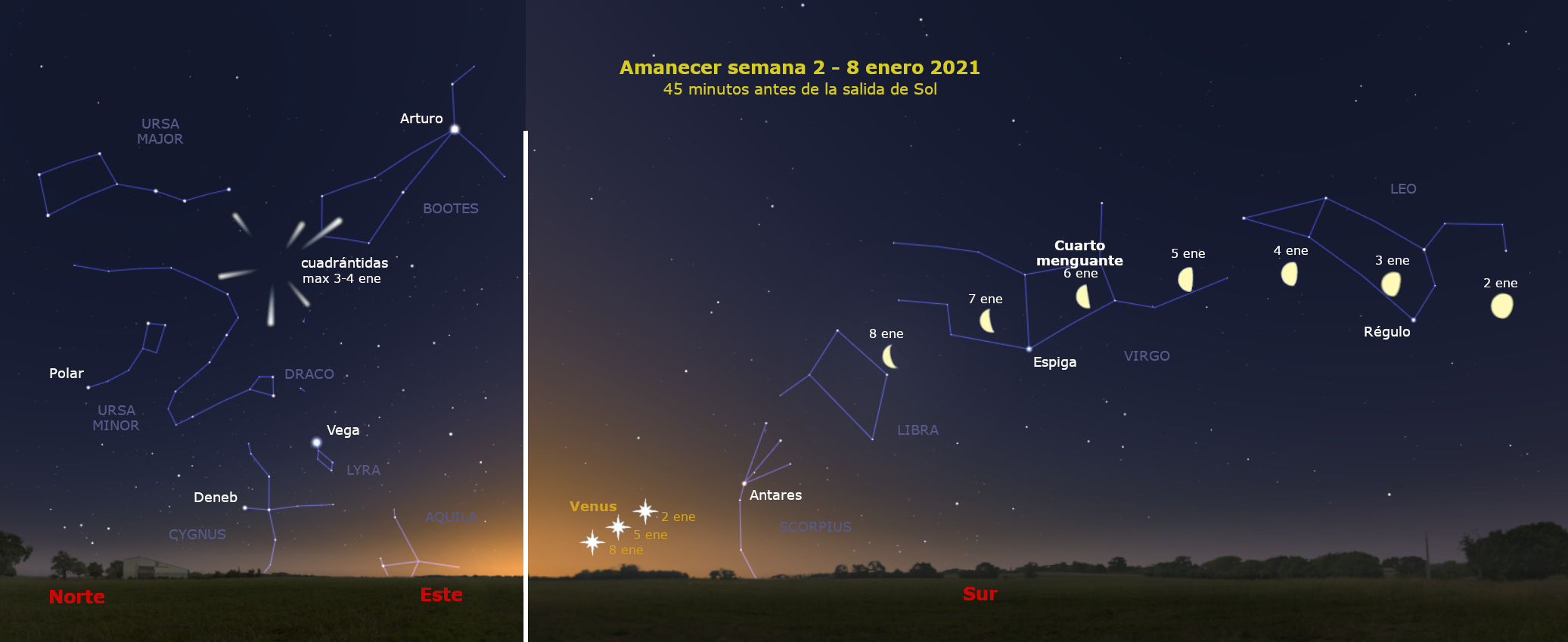 Biovedruna Agenda Astronómica 2021. Calendario astronómico los eventos que hay que ver en 2021