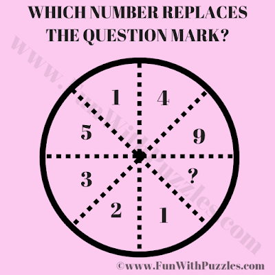 In this Logic Puzzle in Maths, your challenge is to find the value of the missing number which will replace the question mark in Circle Segment