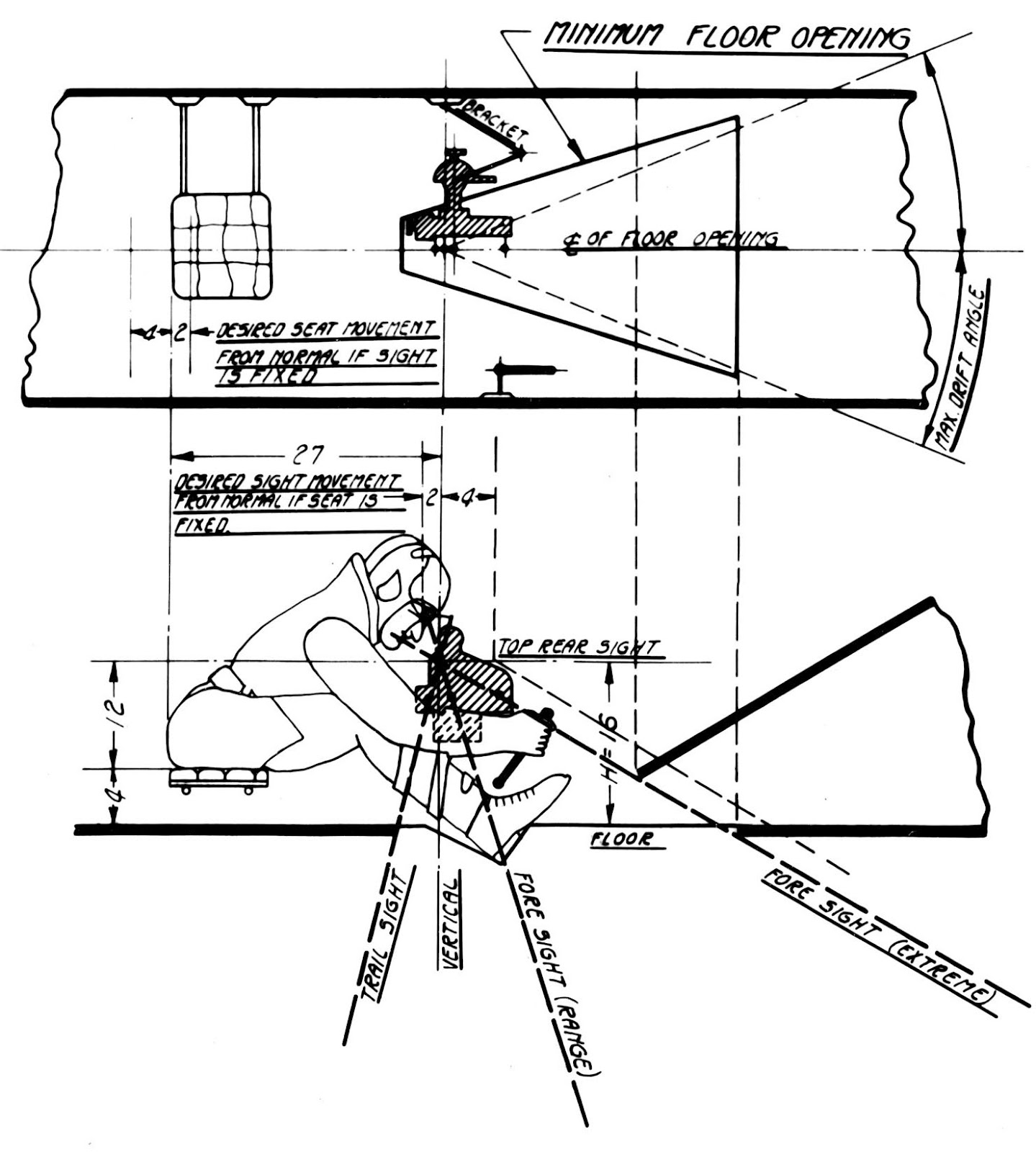 Szextant Blog "https://szextant.blogspot.com": 28.) Norden Bomb-Sight