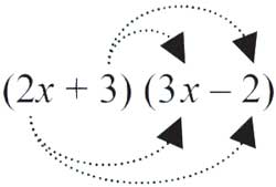 Operasi Aljabar Penjumlahan Pengurangan Perkalian Pembagian Perpangkatan Materi Smp Blog Mtk Smp