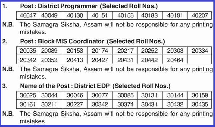 SSA Assam Final Result for District Programmer/Block Mis Coordinator/District EDP