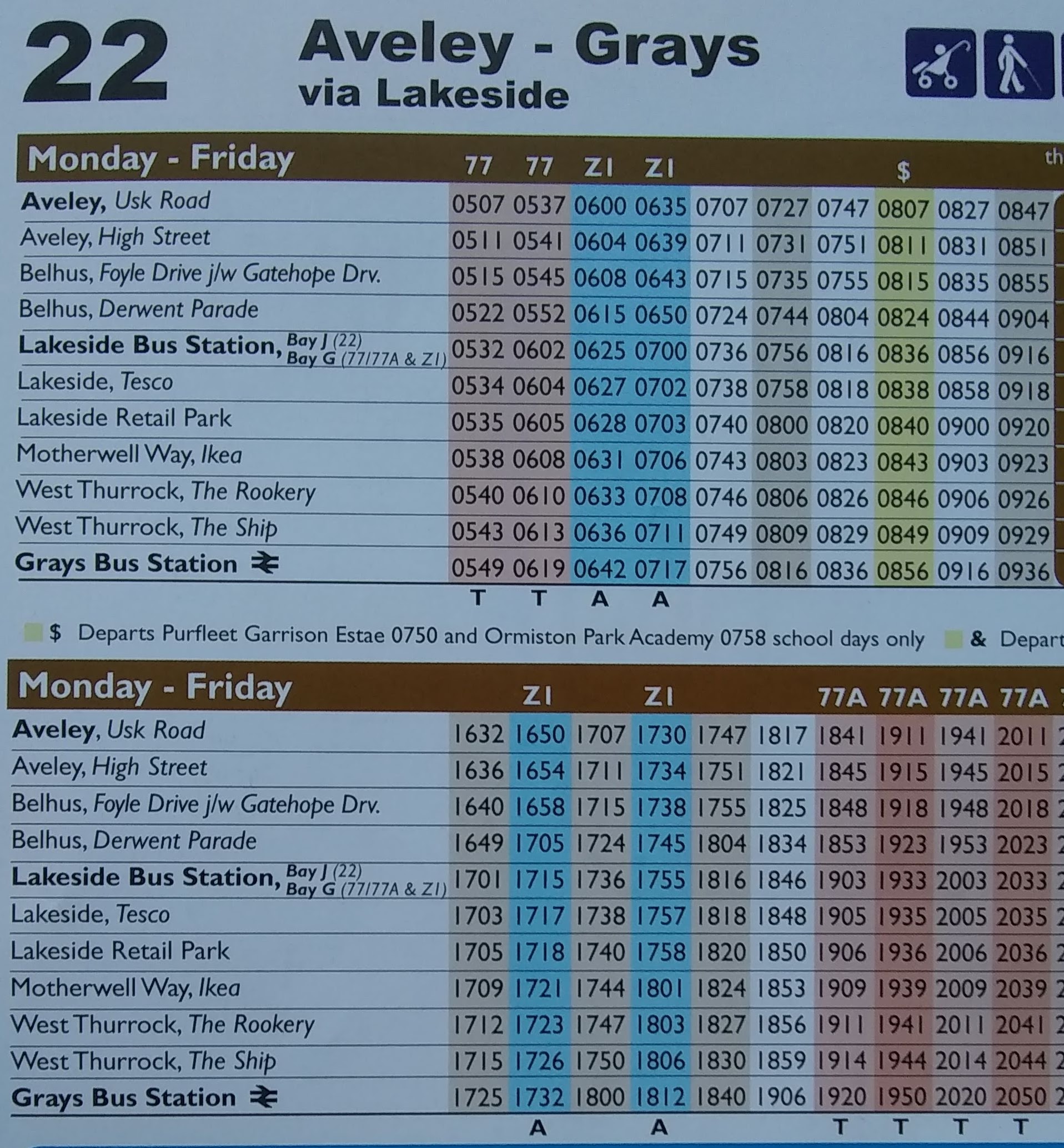 Public Transport Experience Thinking About Thurrock