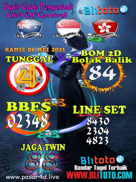 gambar togel sydney
