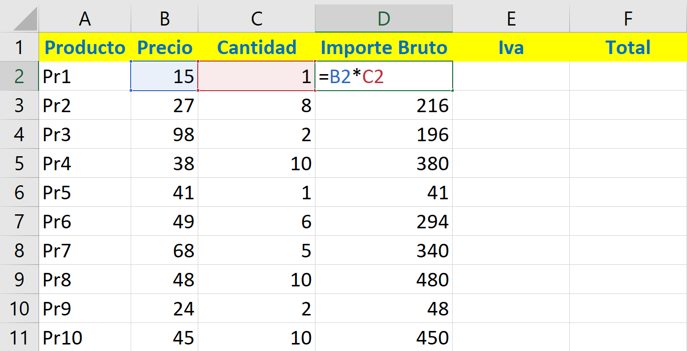 Uso del Dolar () en Excel