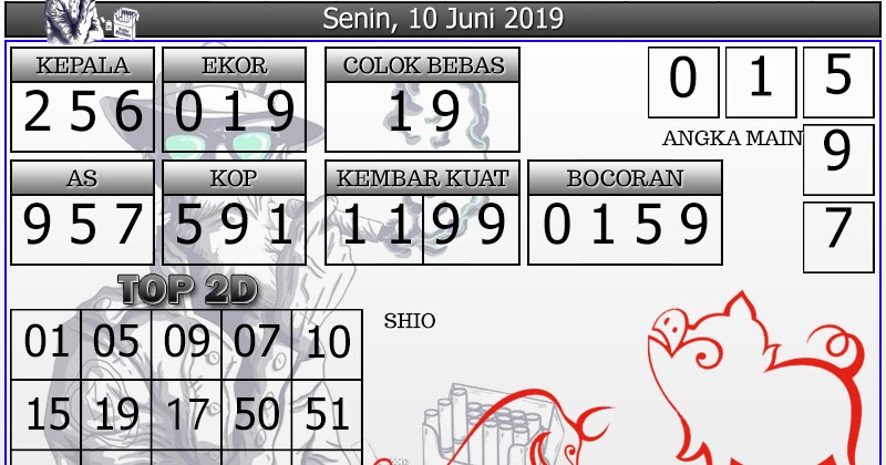 Info Prediksi Togel Prediksi Togel Sydney 10 Juni 2019
