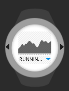 suunto ambit app gráfico