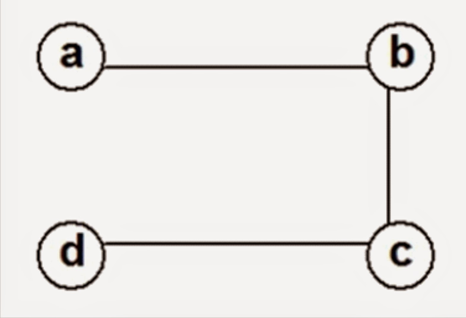 | STRUKTUR DATA