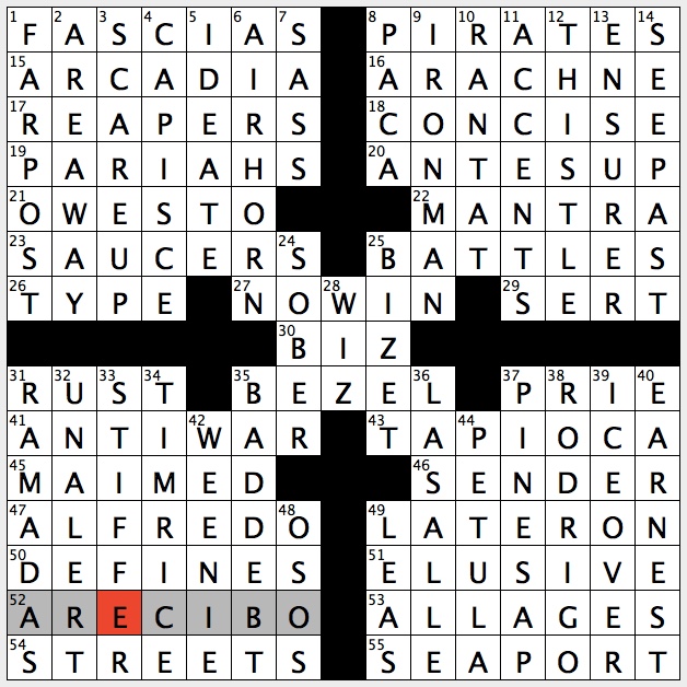 Rex Parker Does the NYT Crossword Puzzle Opensided