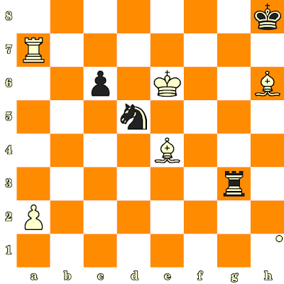 Les Blancs jouent et matent en 3 coups - Zurab Javakhadze vs Alexander Moskalenko, Internet, 2020