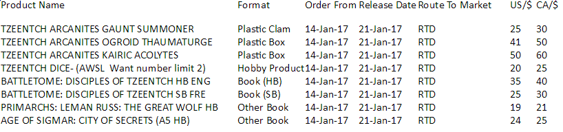 releases.PNG