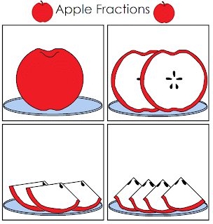 Image result for fraction apples