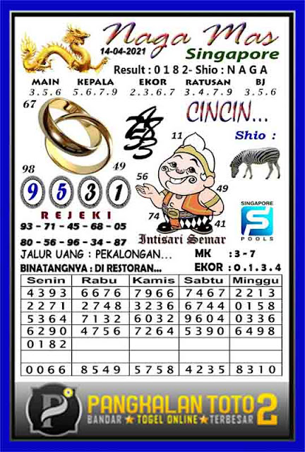 Master Sgp Sabtu Warung Prediksi Master Sgp Sabtu Warung Prediksi