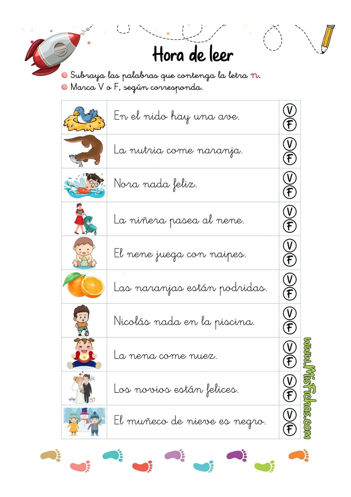 Fichas para Sílabas Na Ne Ni No Nu Materiales Educativos para Maestras