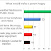 India's Fiscal Deficit and Tunisia's elections - August 1, 2019