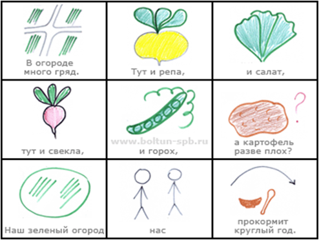 Сочинить рассказ об осени используя разные виды связи 5 6 предложений %25D0%25A1%25D0%25A2%25D0%2598%25D0%25A5