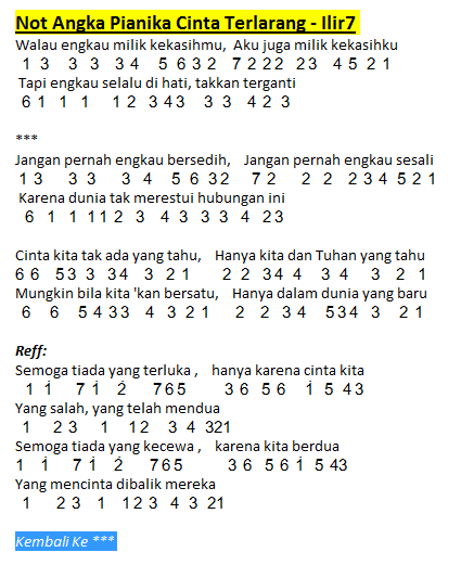Lir Ilir Not Angka – Sedang