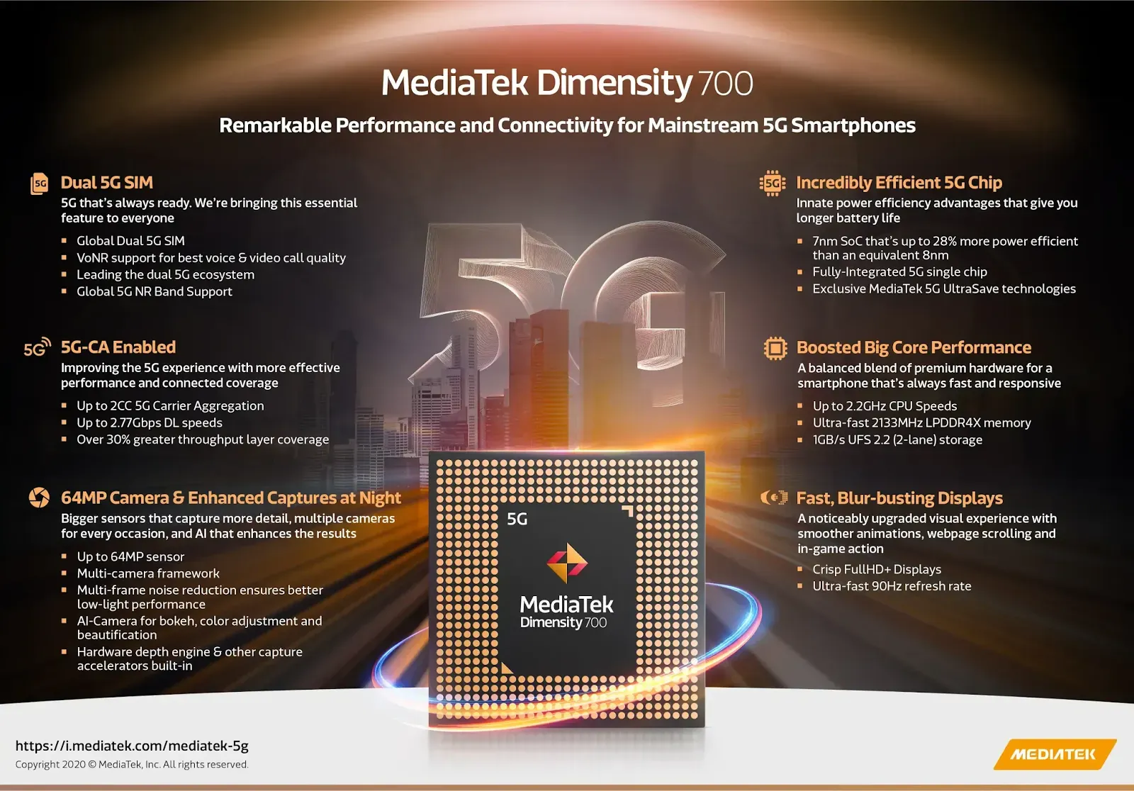 mediatek-dimensity-700-5g-diluncurkan