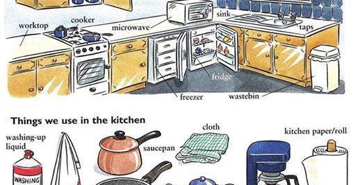 click on kitchenware