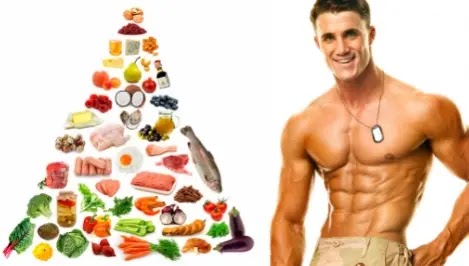 What should I eat to gain muscle? What should I eat to gain muscle?