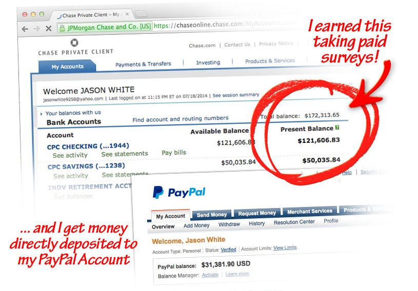 Make money online with paid surveys: Make money from home